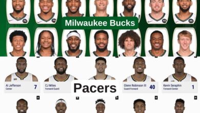 Milwaukee Bucks vs Pacers