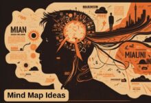 Mind Map Ideas