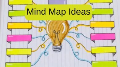 Mind Map Ideas